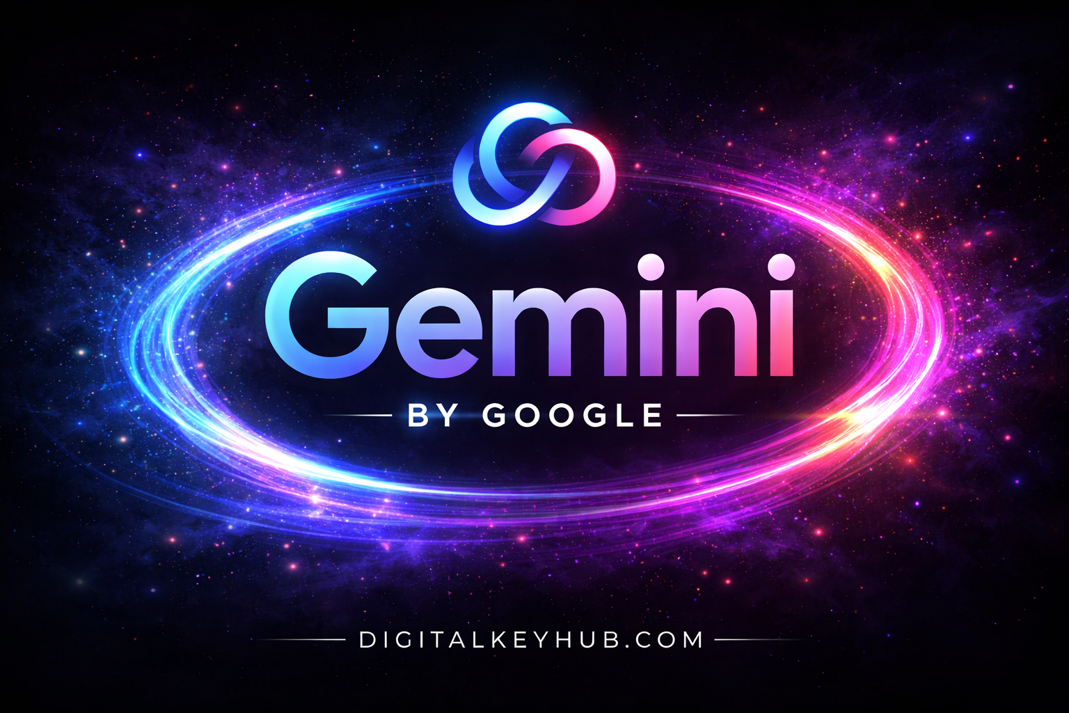 Gemini Advanced
